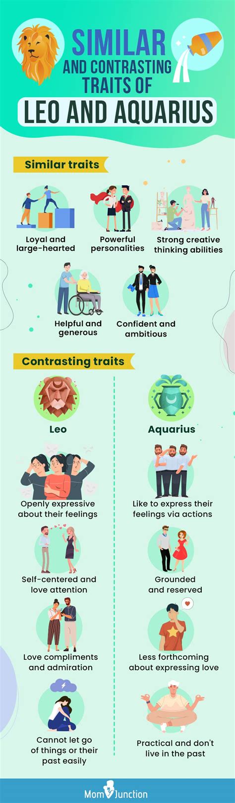 aquarius leo compatibility